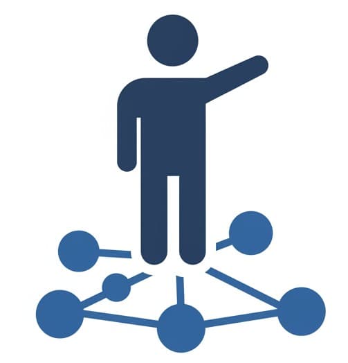 Career transition visualization